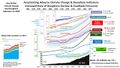 Biosphere Indicators 2020.jpg