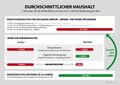 Energiewendekosten-Haushalt.jpg